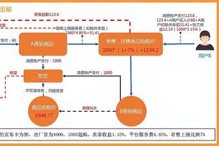 探长：疆粤下次交手是20多天后的1月7日 届时周琦大概率复出